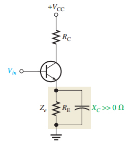 Emitter Impedance from Bypass Capacitor