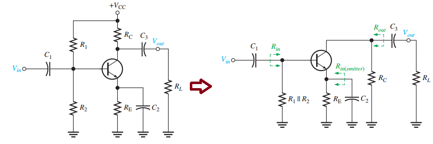 The amplifier’s low-frequency AC equivalent circuit