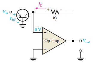 A basic antilog amplifier