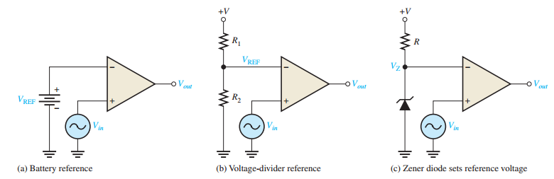 Nonzero-level detector circuits