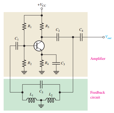 Hartley oscillator circuit.