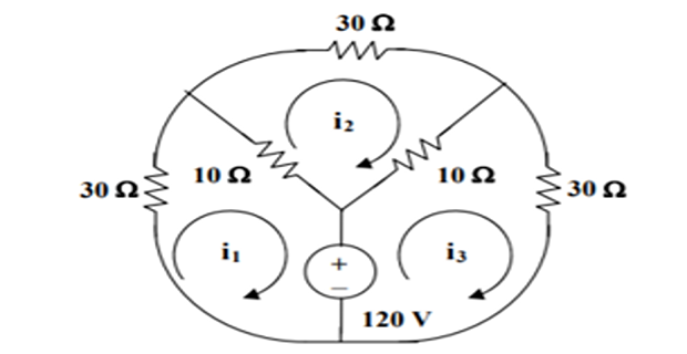 Labelled mesh diagram for Problem 7