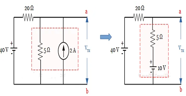 Solved Problems on Thevenin's Theorem