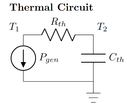 Thermal circuit