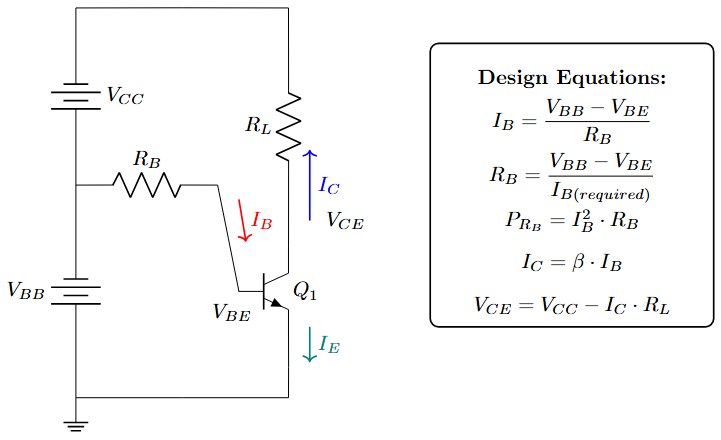 BJT design current and voltage equations
