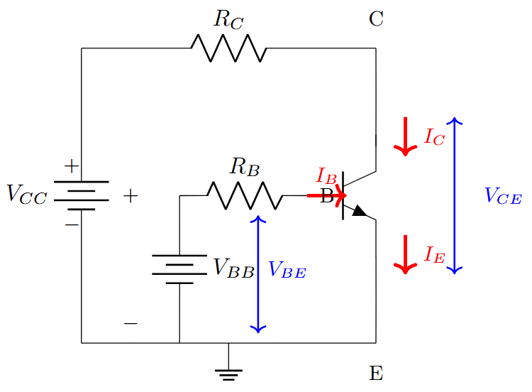 Current and voltage in BJT
