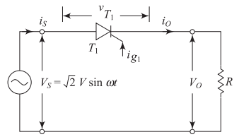 Single-phase half controlled converter with R load