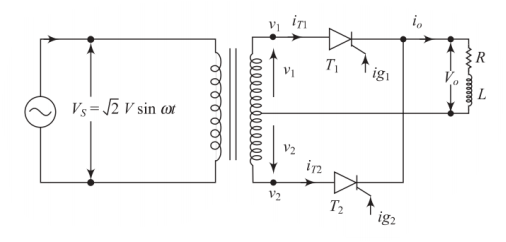 Single-phase full-wave centre-tapped controlled-rectifier with RL load