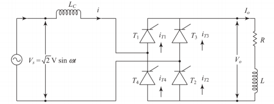 Single-phase full-wave controlled bridge rectifier with source inductance and RL load