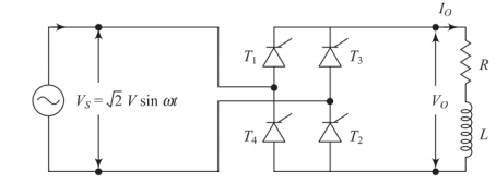 Single-phase full-wave controlled bridge rectifier with RL load