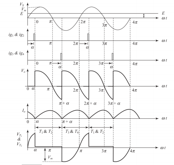 Boundary between continuous and discontinuous conduction