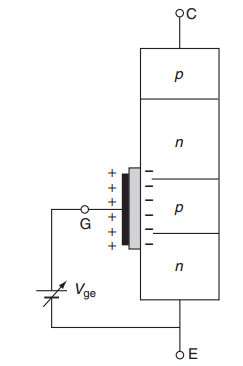 Carrier flow in IGBT