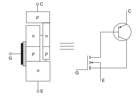 Accurate model: MOSFET + BJT