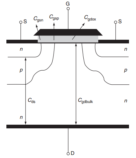 Cross-sectional structure