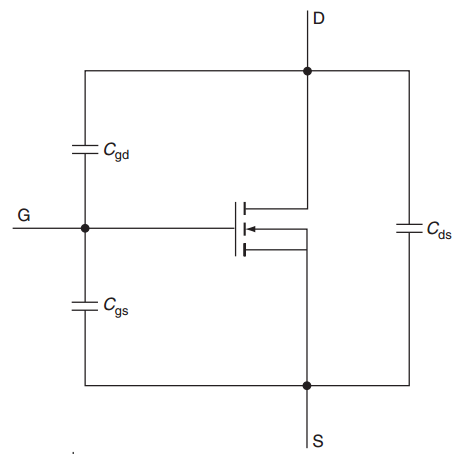Parasitic capacitance model