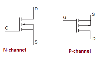 N-channel and P-channel symbols