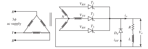 Converter with FWD