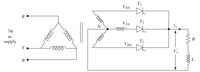 Rectifier with RL load