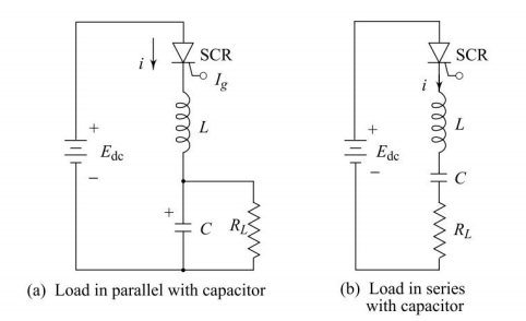 Class A commutation circuit