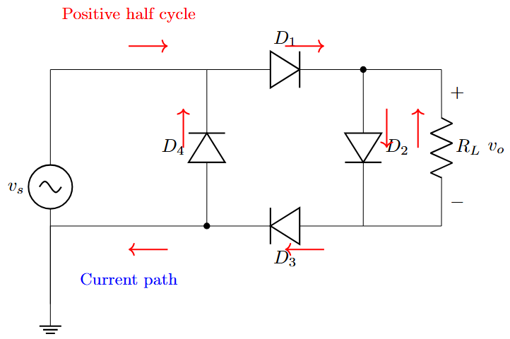 Single-phase diode bridge rectifier