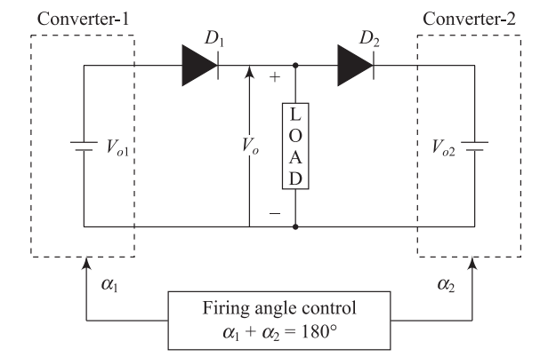Equivalent circuit of an ideal dual converter