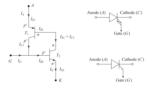 Two-transistor model and circuit symbol