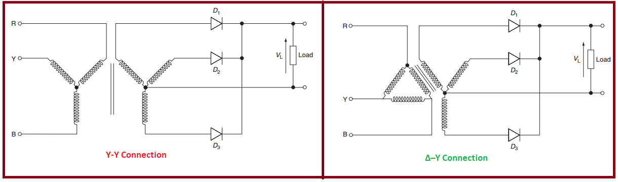 Three-phase half-wave uncontrolled rectifier circuit diagram