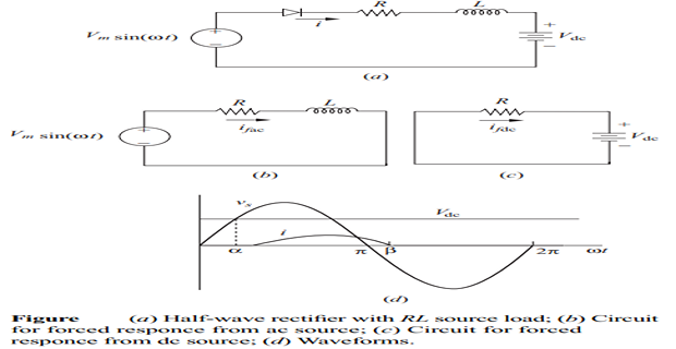 RLE Load Circuit