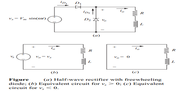 Single-Phase Rectifier with Freewheeling Diode