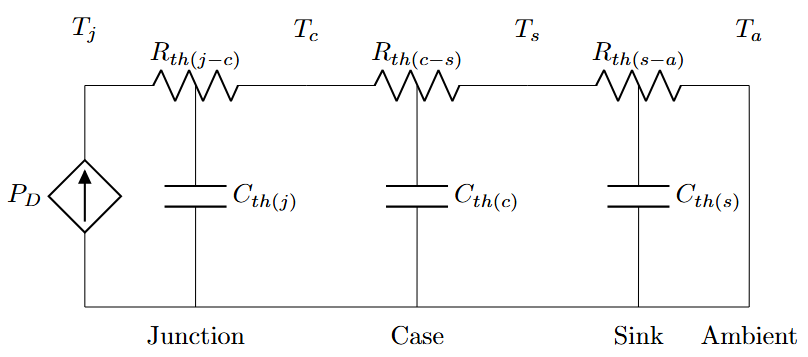 Thermal equivalent circuit