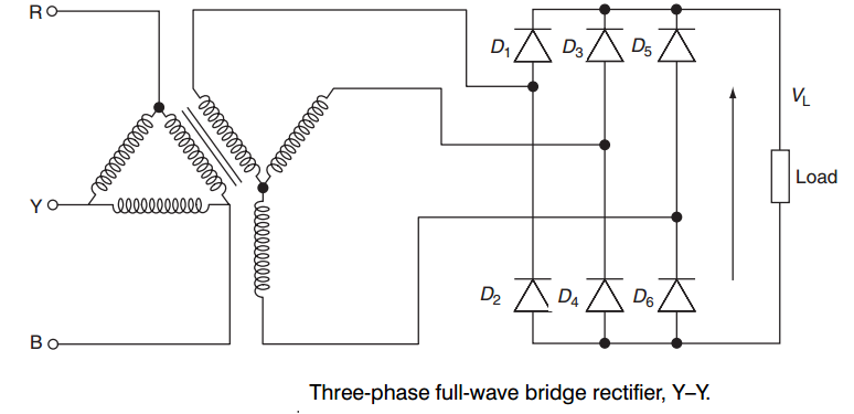 Three-Phase Full-Wave Uncontrolled Rectifier Circuit
