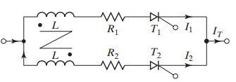 Magnetic coupling method