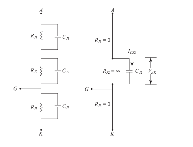 Dynamic model of thyristor