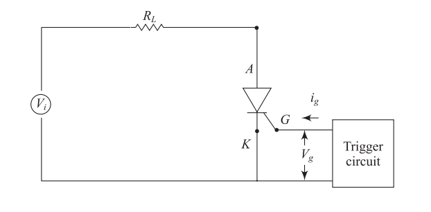 Basic triggering circuit configuration