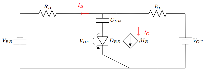 Equivalent circuit during turn-on