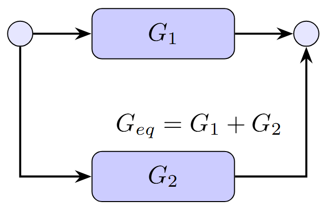 control_parallel_connection