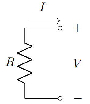 Voltage and current in a resistor