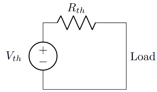 Thevenin equivalent circuit
