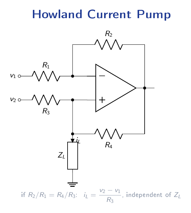 Howland current pump op-amp circuit with four matched resistors R1 R2 R3 R4 and a grounded load ZL, providing a load-independent output current
