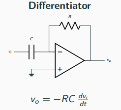 Op-amp differentiator schematic: an input capacitor C drives the inverting node and a feedback resistor R connects output to that node.