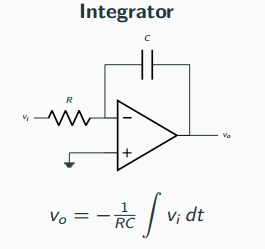 Op-amp integrator schematic: an input resistor R drives the inverting node and a feedback capacitor C connects output to that node.