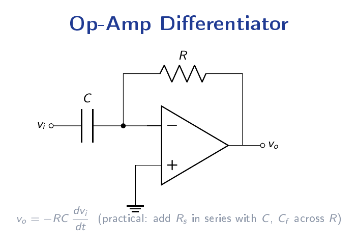 Op-amp differentiator with capacitor C as the input element and resistor R as the feedback element