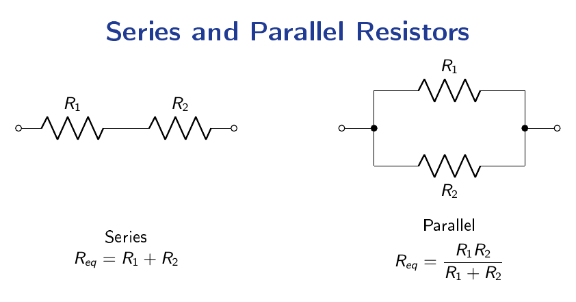 Two resistors R1 and R2 shown first connected in series and then connected in parallel.
