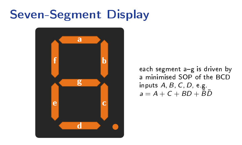 A seven-segment display layout with segments labelled a through g around the digit outline.