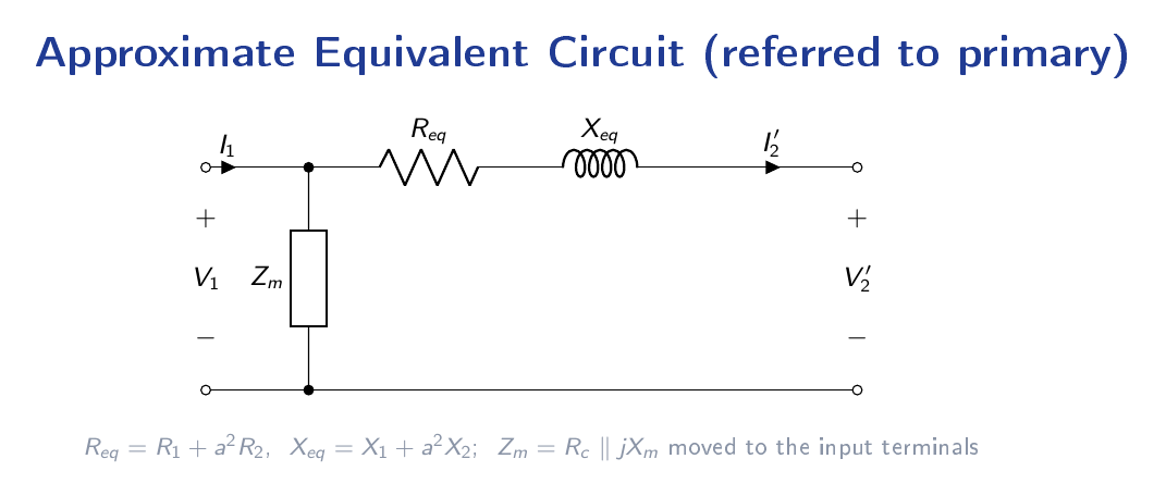 Approximate equivalent circuit of a single-phase transformer referred to the primary side, showing series resistance Req, series leakage reactance Xeq, shunt magnetising branch Zm, and secondary voltage V2 prime