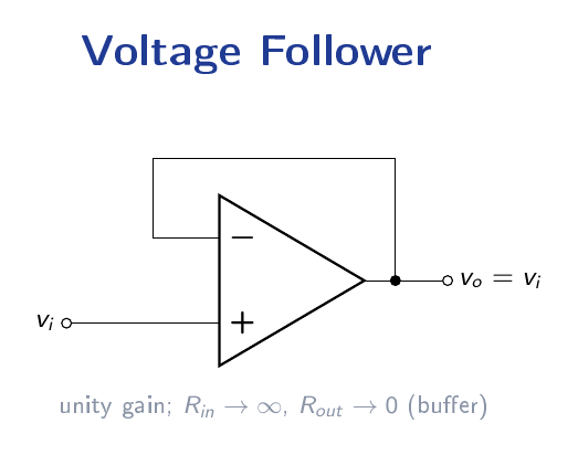 Op-amp voltage follower with output directly connected back to the inverting input, giving unity gain with very high input and very low output impedance