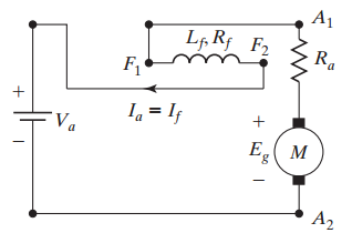 Series motor in regenerative braking mode with field reversal