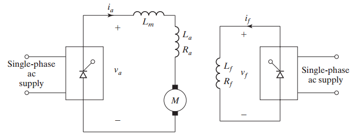 Basic circuit arrangement of a single-phase DC drive
