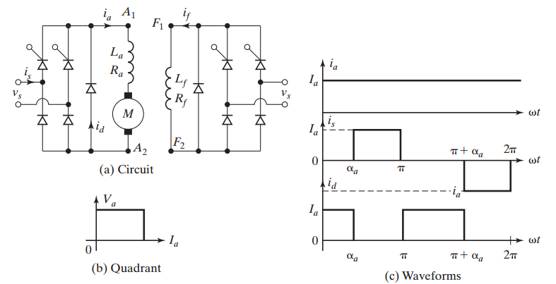 Single-phase semiconverter drive circuit and quadrant
