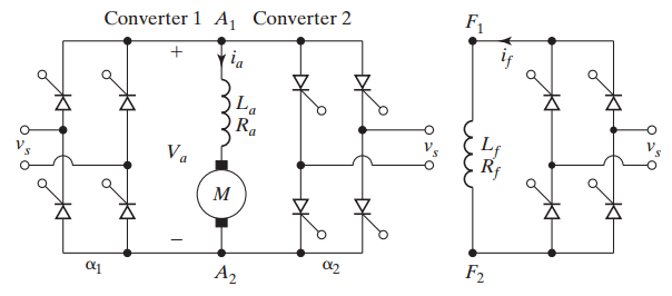 Full-converter current waveforms